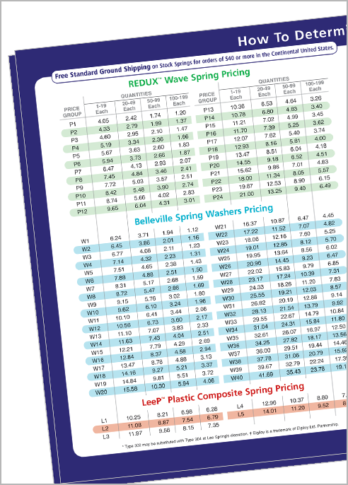 Stock Spring Pricing